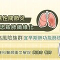 類風濕性關節炎恐致肺纖維化，高風險族群宜早期肺功能篩檢，專科醫師圖文解說