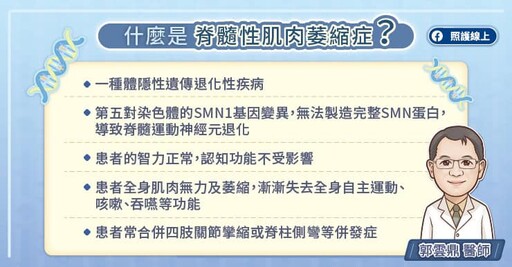 脊髓性肌肉萎縮症健保給付放寬,積極治療幫助減緩惡化、改善生活品質 專科醫師圖文解說