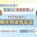 血糖穩就沒事？腎臟已『無聲受損』！你不知道的糖尿病護腎盲區，腎臟專科醫師圖文解說