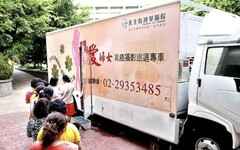 台灣乳癌驚現M型化 國健署：免費乳癌篩檢擬擴大「上下±5歲」