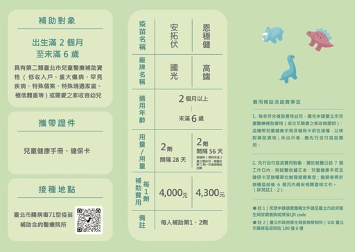 台北市6月免費開打腸病毒疫苗！ 800弱勢兒童優先