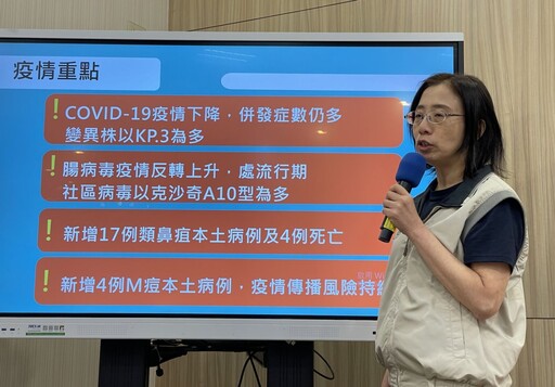 新冠9月比照流感改名！ 全面放寬「加護病房治療」才須「一週內通報」