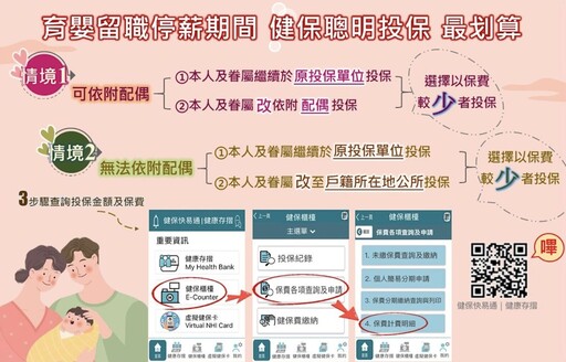 「育嬰留職停薪」期間省健保費 新手爸媽必懂！這樣投保才對