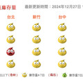 「假期+感冒」捐血量頓少8萬袋 全台血庫喊渴！急缺O型血