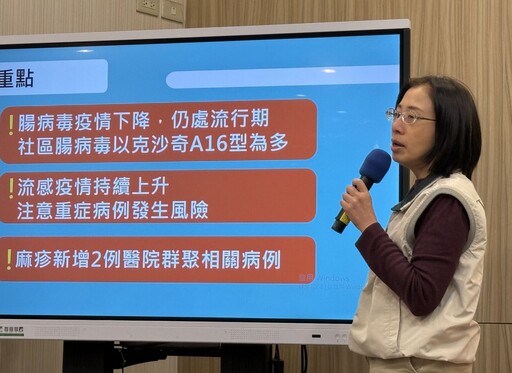 流感好凶！單週12.7萬人湧爆門急診 新增6死全染H1N1喪命