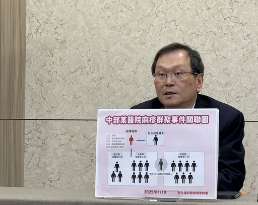 麻疹再爆2護理師、1陪病者！ 莊人祥：疫情集中在醫院「沒散出去」