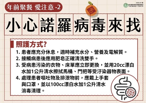 禍首找到了！77人吃「饗饗」吐瀉不適 疾管署：9人檢出諾羅病毒