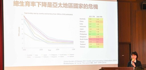 政府灑「金」催生有用！ 台大醫院研究：不孕補助投報率高達21.8倍