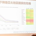 政府灑「金」催生有用！ 台大醫院研究：不孕補助投報率高達21.8倍