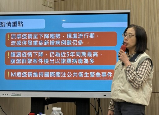 今年首例！30歲男泰國染M痘回台 4月潑水節風險高