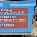 百日咳飆6年新高 女嬰出生8天發病「三度就醫、二次住院」