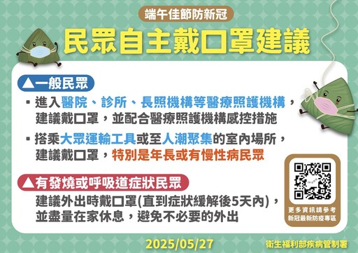 新冠高峰估一路燒到7月！ 羅一鈞宣布：進出「三類場所」建議戴口罩