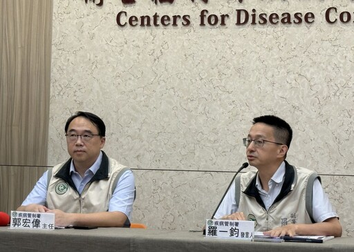 有症狀別再四處找快篩了！ 羅一鈞：非「三類高危者」不必先快篩