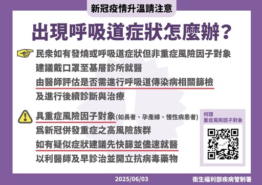 有症狀別再四處找快篩了！ 羅一鈞：非「三類高危者」不必先快篩