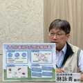 腸病毒反常「嬰兒殺手型別」爆增！ 南部2嬰出生不滿一週全命危