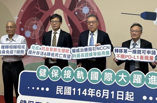 健保6月放寬救命藥 無基因突變肺癌患者年省200萬