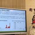百日咳6月大爆發！北中南激增17例 最慘同一學校9人中招