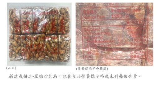 中秋大稽查！「森森燒肉」違規灑金箔挨罰3萬 「新建成餅店」標示也出包