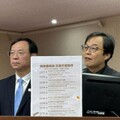 快速定調「毒蛋是個案」藍綠立委都罵 姜至剛認了：只是推論