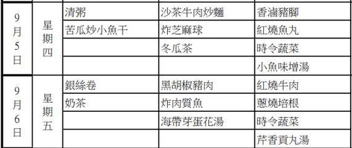 柯文哲進土城看守所「收押早餐」曝光 營養師：恐增心血管疾病風險