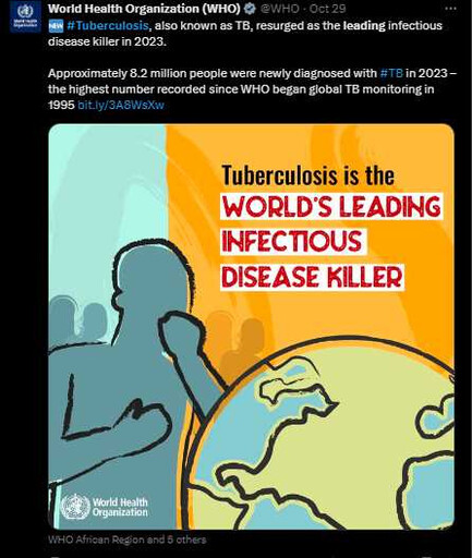 全球頭號傳染病殺手！結核病取代新冠病毒 疾管署：國內疫情穩定控制