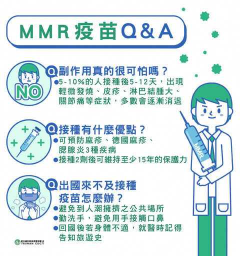 醫院爆麻疹群聚傳染！他自越南染病 醫護、清潔工、同機旅客都中鏢