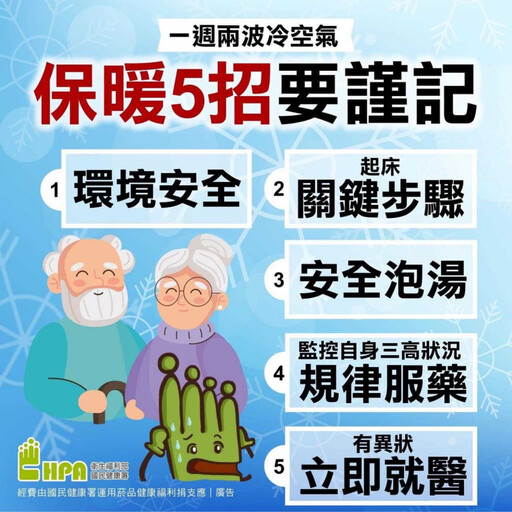 斷崖式冷凍天氣易猝死！醫示警5族群 衛福部分享保暖5招