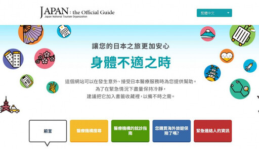 大S猝逝／遊日生病怎就醫？官網列詳細中文教學 成田機場也有診所