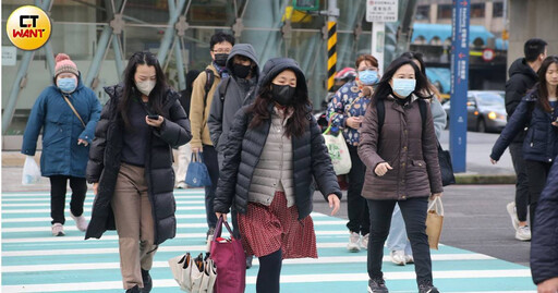 寒流發威…每日逾50人送醫「3天165人猝死」 國健署曝護心4妙招