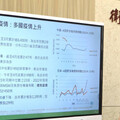A肝「本土+境外」雙創新高紀錄 年輕化且集中都會區