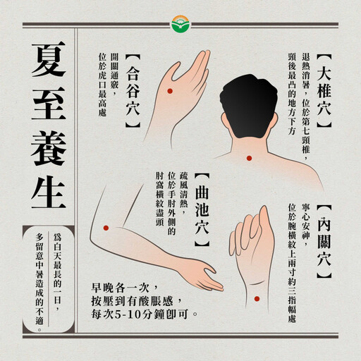 夏至將至陽氣最旺!中醫師教3招防中暑 綠豆蓮子湯成消暑聖品