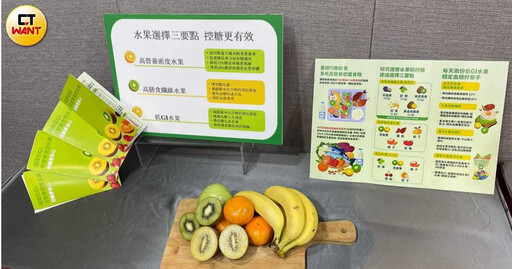 吃對水果助防糖尿病 專家揭「2高1低」原則：每天200克降36%風險
