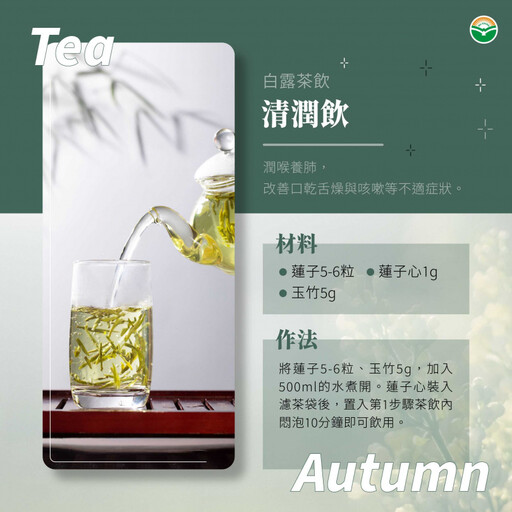 白露將至!中醫示警皮膚易乾癢或曬黑 宜製2茶飲、按3穴位助改善