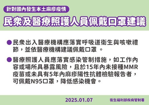 麻疹疫情升溫！中部醫院感染擴大 今新增2本土、2境外移入病例