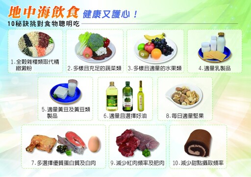 失智症可逆？醫生教你10秘訣教你這樣吃 1飲食法更有效預防