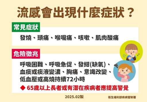 流感疫苗剩20萬劑！9成確診者未接種 疾管署籲：口罩仍要戴