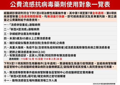 流感掀恐慌！疾管署緊急增購10萬劑 「11類人」優先接種