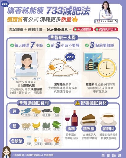 躺著就能瘦！日本名醫授「733睡覺減肥法」 營養師推薦助眠與3NG食材