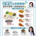 便當主菜熱量大公開！炸雞腿、滷肉飯超高卡？營養師授「6招」吃便當不怕胖