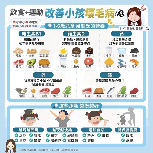 孩子注意力不集中，情緒波動大？營養師揭「5種必補鈣」食物 再推4種合適運動