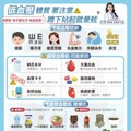 低血壓不只頭暈！手腳冰冷、無法入睡也要小心 營養師授飲食3秘訣改善