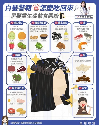 白髮不只壓力惹禍！營養師授7飲食祕技 養出烏黑秀髮、減緩白髮生成