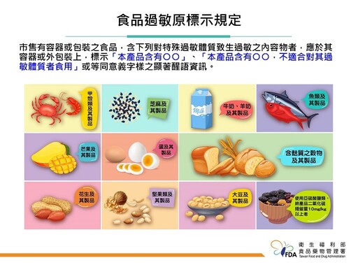台灣食物過敏調查出爐！不只海鮮 ，就連蛋、牛奶也中 尤其「這1樣」更是意想不到