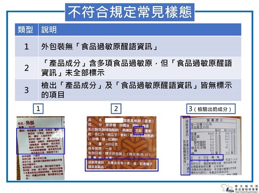 台灣食物過敏調查出爐！不只海鮮 ，就連蛋、牛奶也中 尤其「這1樣」更是意想不到