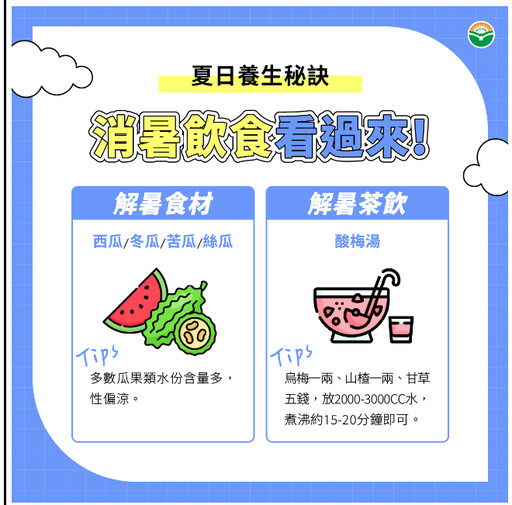 夏天到了，中醫師盤點夏日養心5秘訣，包括冷氣不要直吹，多吃瓜類蔬果