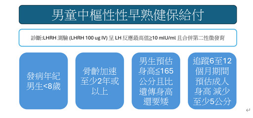 9歲男性一年長10公分，比11歲哥哥還高，小心性早熟來報到，一張圖看懂4警訊，但要先排除1問題