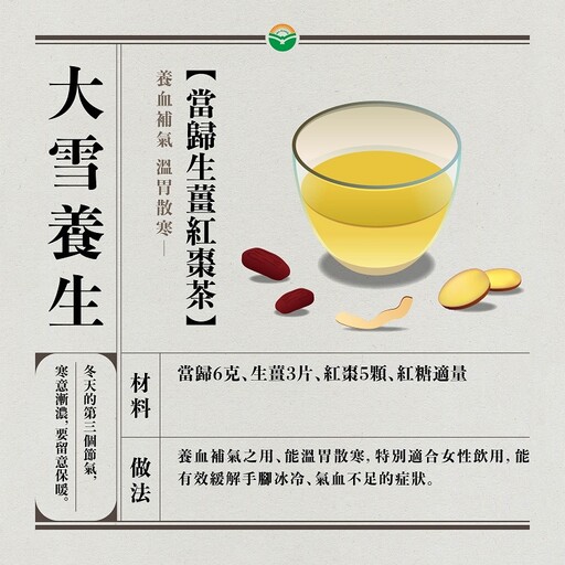 大雪來了！中醫師公開「養生5秘訣」抵禦寒氣 1飲品千萬別忘記要喝