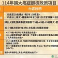 最新!!健康臺灣，114年起擴大癌症篩檢，透過癌症篩檢資訊網查訊，讓自己更健康