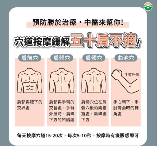 別以為40歲就不會有五十肩，做不到這3個動作，恐怕就中了!!