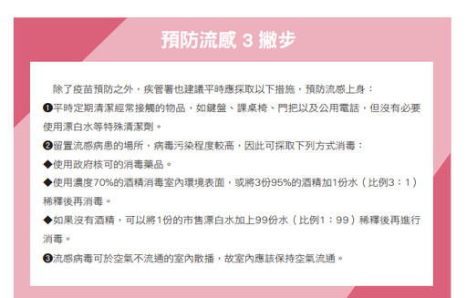 流感疫苗可降低併發重症風險，2025年元旦已開放全民施打，1張圖秒懂遇妨3步驟